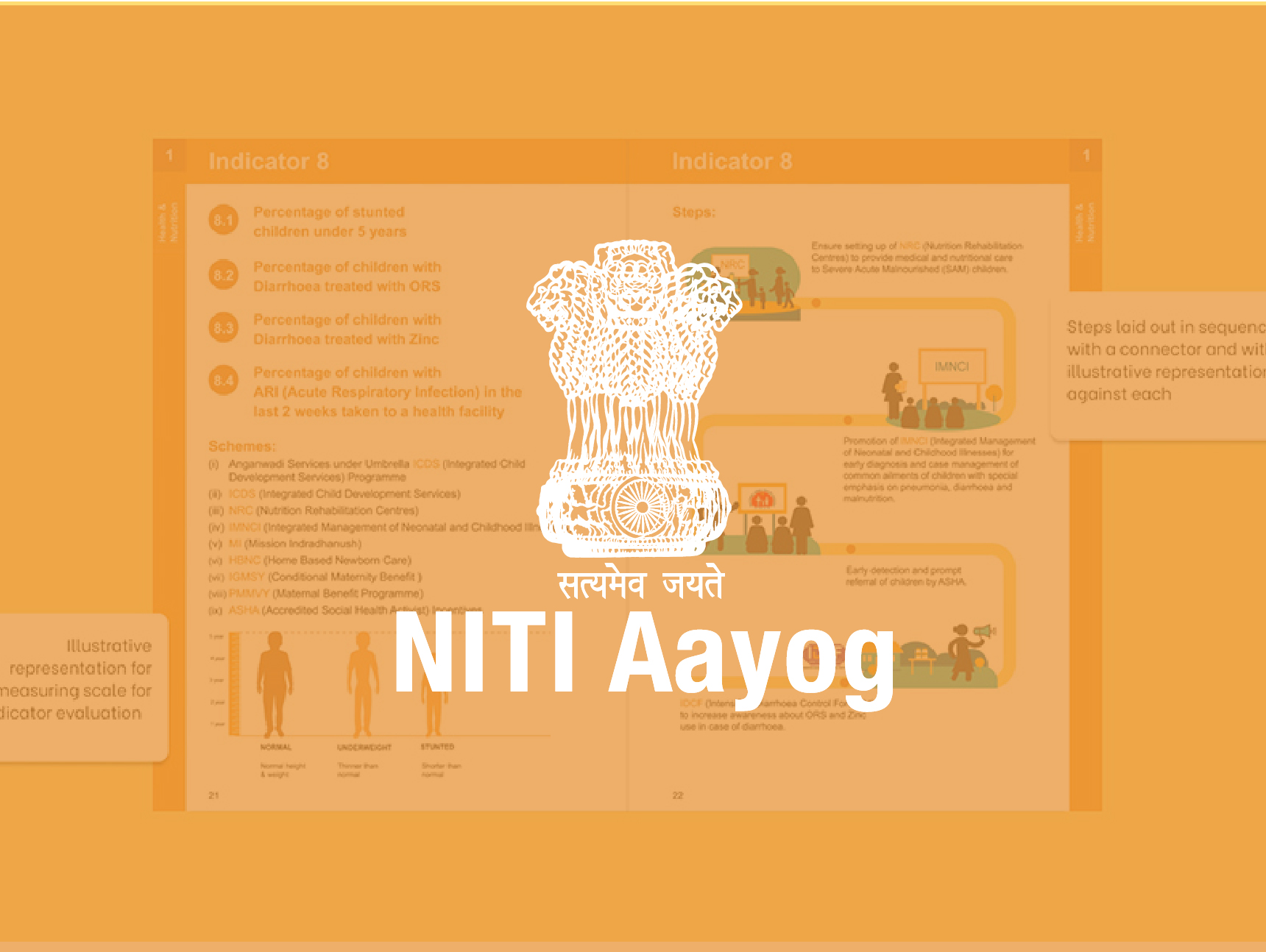 NITI Aayog - Reckoner Guide Book - for the ‘Transformation of Aspirational Districts’ programme — portfolio thumbnail